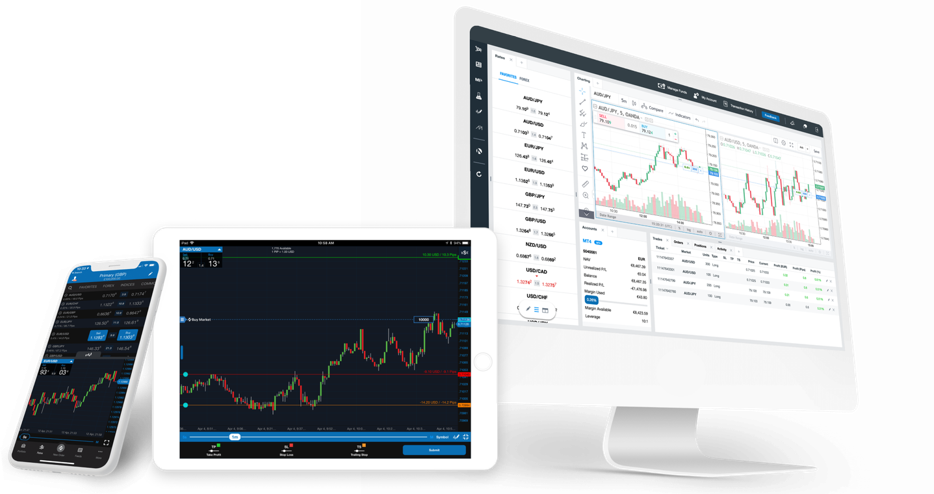 Trading platform